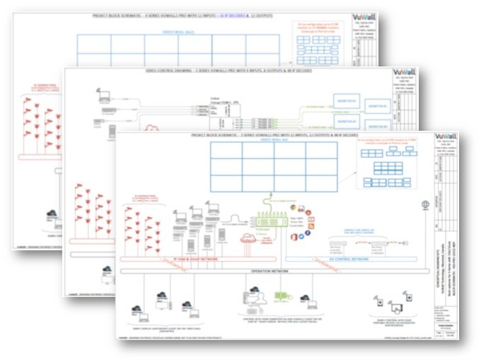 VuWall offers AV/IT professionals free project design services