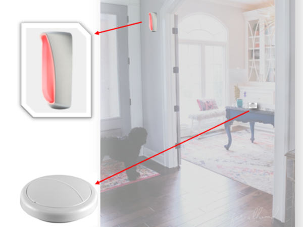 Crestron Inidcator