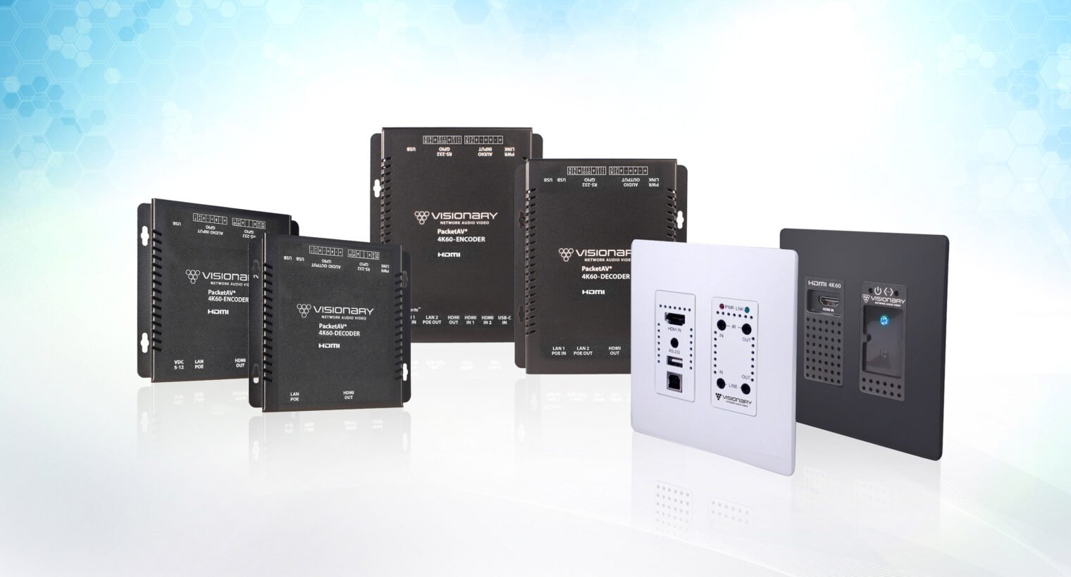 Visionary Introduces Next-Generation AV over IP Encoders and Decoders
