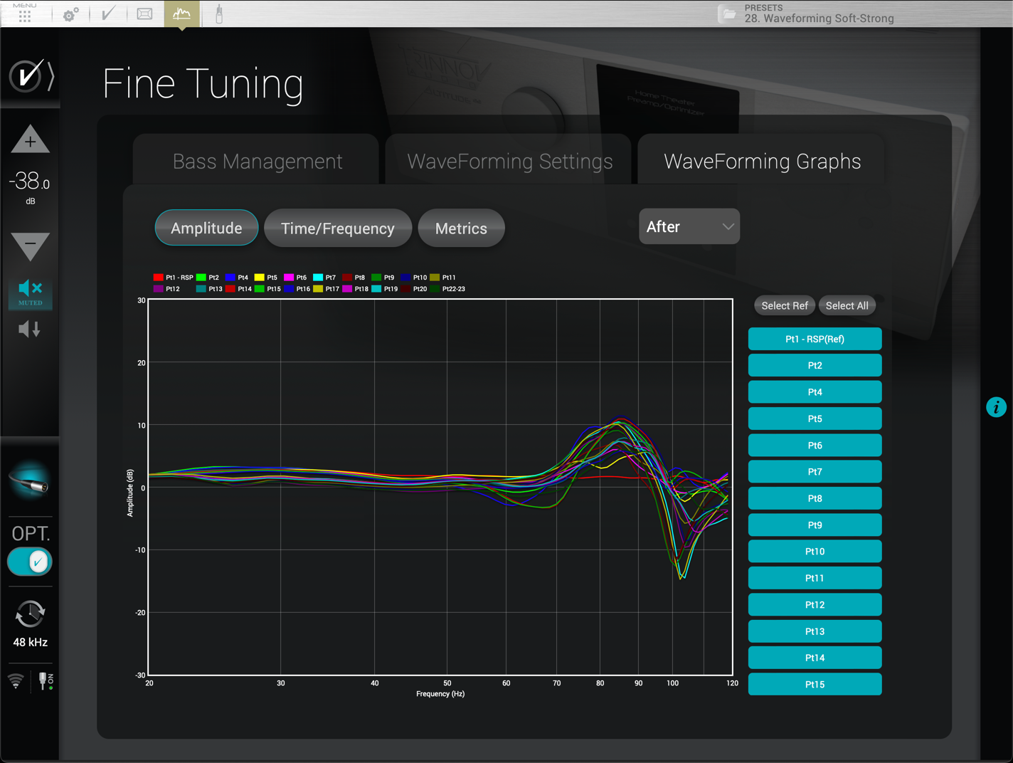 WaveForming is Now Publicly Available to All Trinnov Users