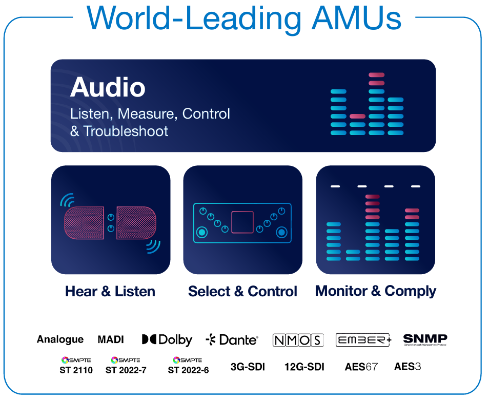 TSL Showcases Reduced Complexity for Control & Monitoring Across IP Workflows at IBC2026